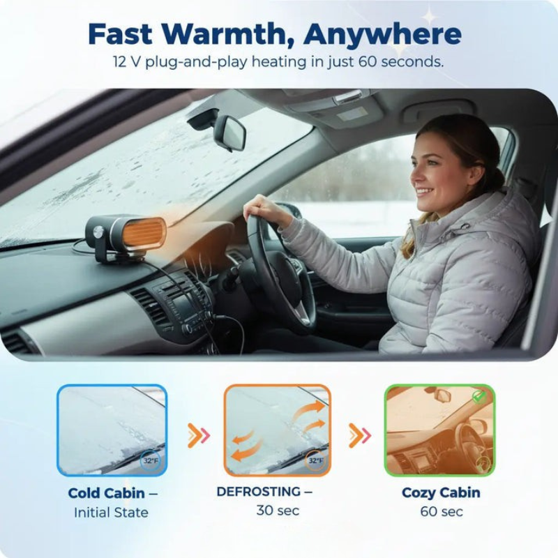 Portable Car Heater