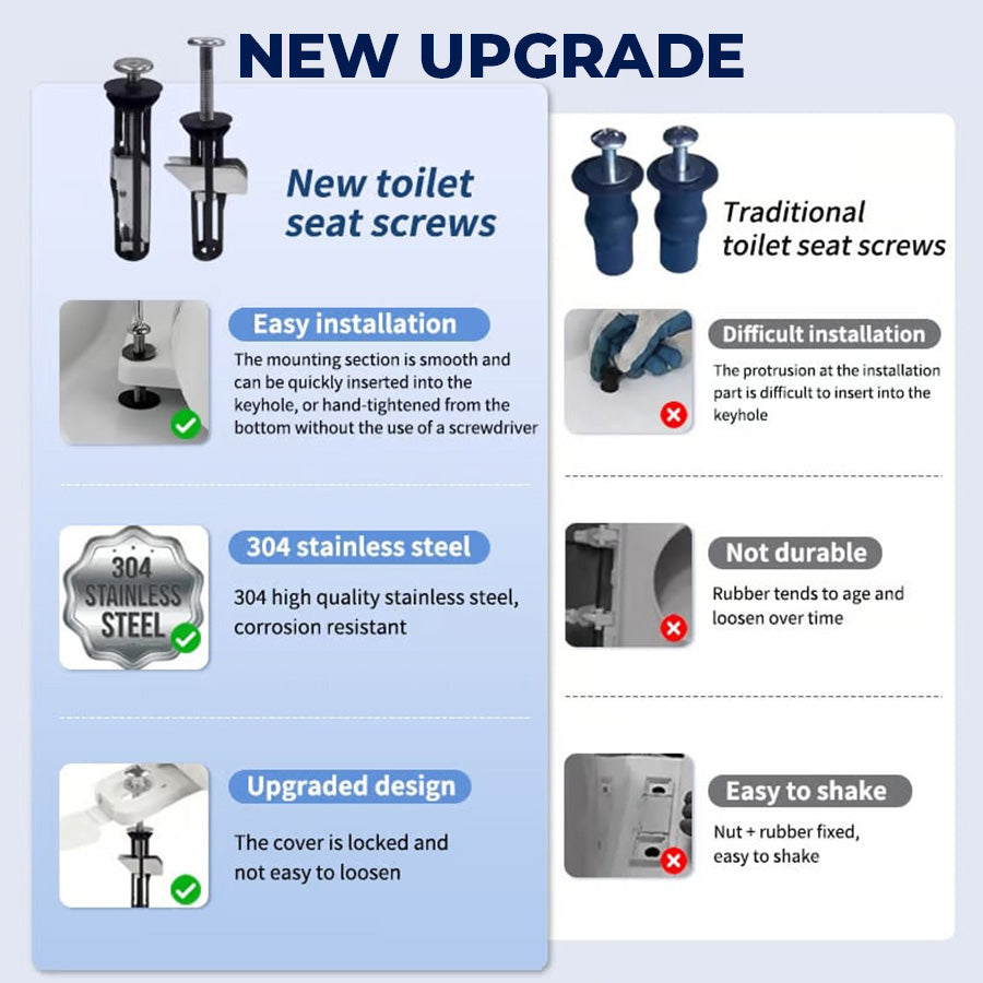 🔥Last Day 50% OFF🔥Heavy Duty Toilet Seat Fastener Bolt Kit (A Set of 2 Pcs)